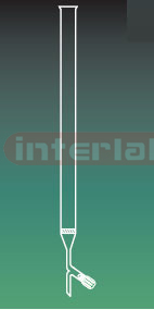 CHROMATOGRAPHY COLUMNS