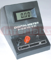 Digital Meter
