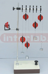 Pulley Demonstration Set