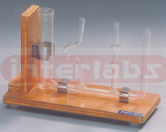 Equilibrium Tubes