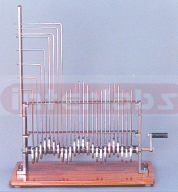 Wave motion Demonstration Apparatus